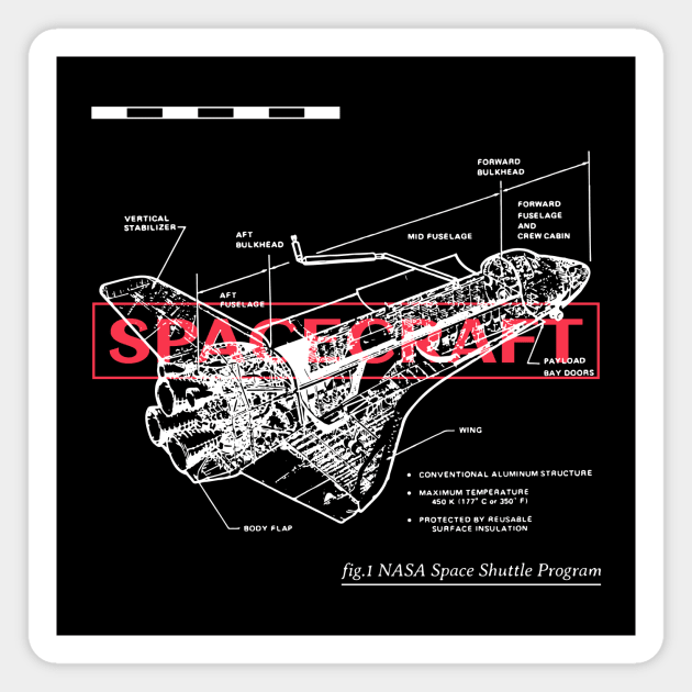 Retro Spacecraft Blueprint Magnet by LoenaStudio